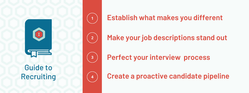 Recruiting Tips Table of Contents